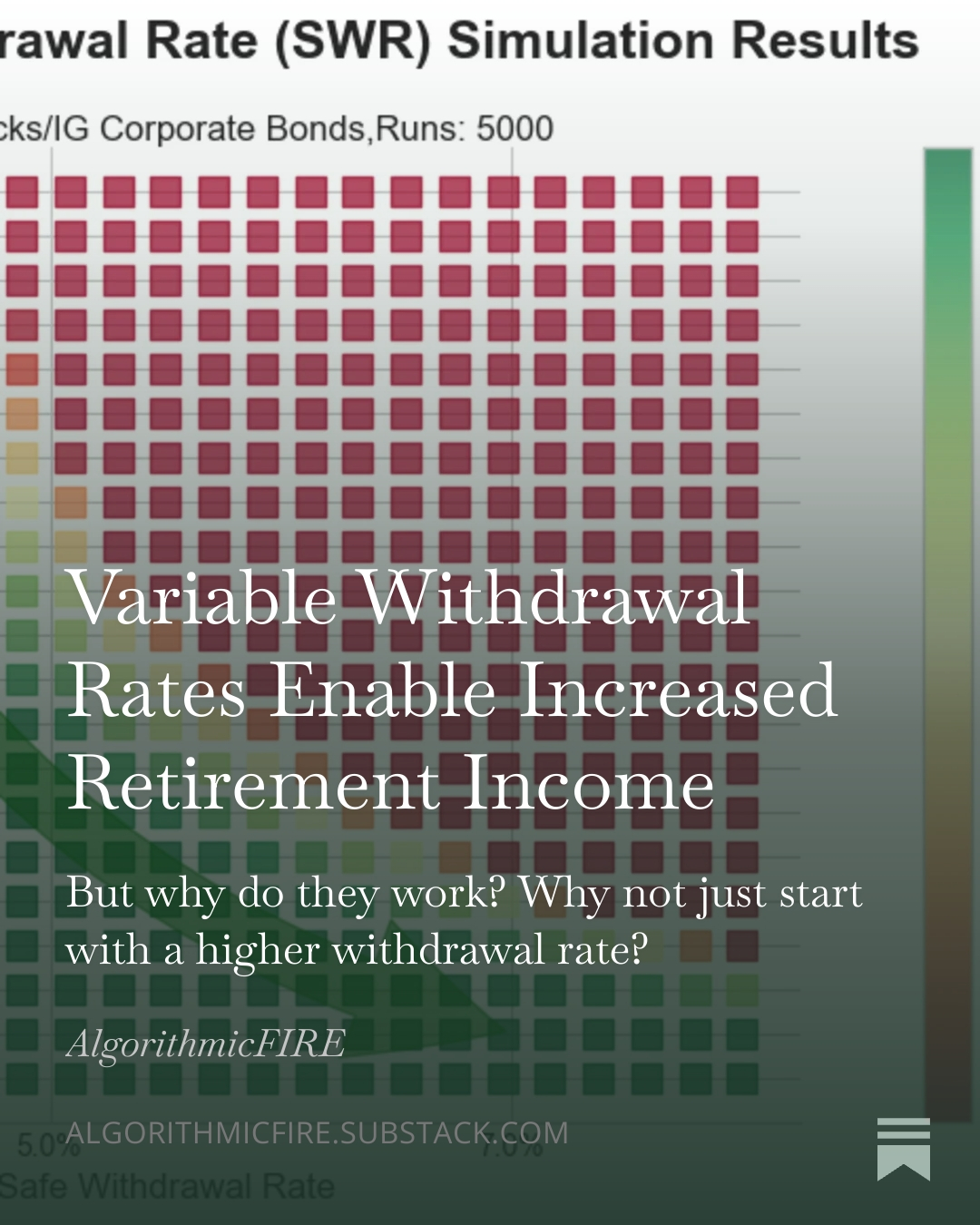 Variable Withdrawal Rates Enable Increased Retirement Income